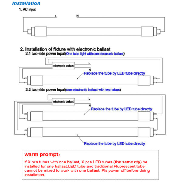 T5 145CM ELECTRONIC BALLAST LED TL-BUIS 25W-3653