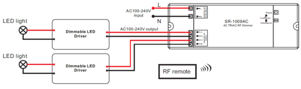 DIMMER DRAADLOOS VOOR TRIAC LED DRIVERS-2511