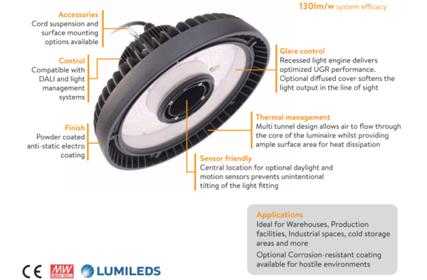 LED HIGH BAY UFO 150W-2108